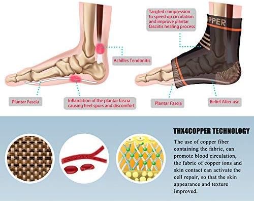 THX4COPPER Infused Compression Ankle Brace, Silicone Ankle Sleeve Support, Pain Relief from Plantar Fasciitis, Achilles Tendonitis- Reduce Foot Swelling & Prevent Ankle, Single