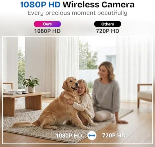 1080P HD Wireless WiFi Smoke Detector Camera for Home Security with App Control, Motion Detection, Night Vision & Loop Recording for Office/Shop/Pet, User-Friendly