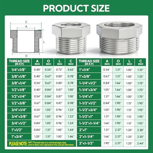 TAISHER 2PCS 304 Stainless Steel Reducer Hex Bushing, 1-1/4" NPT Male x 1/2" NPT Female, Reducing Pipe Adapter Fitting