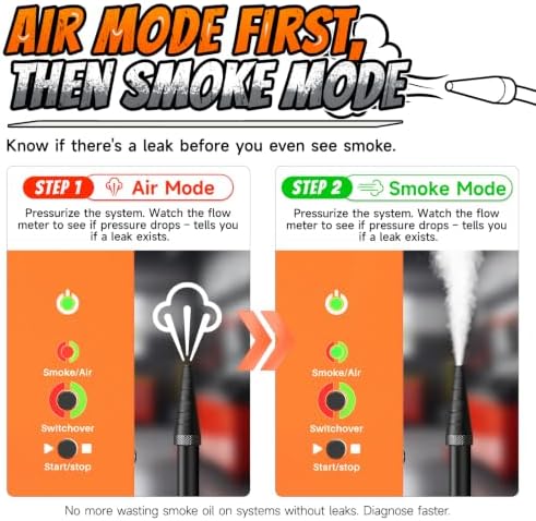 2026 FOXWELL ST203 Automotive Smoke Machine Leak Detector