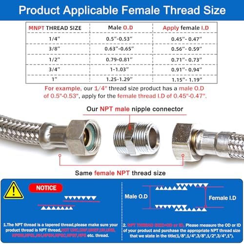 3/8" NPT Stainless Steel Hex Nipple, 2PCS Male to Male Pipe Fitting Adapter