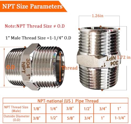 4PCS Hex Stainless Steel Nipple 1"NPT Male X 1" NPT Male Pipe Fitting 1 inch Stainless Steel Pipe Nipples Male Pipe Adapter Fittings Heavy Equal Nipples Connectors