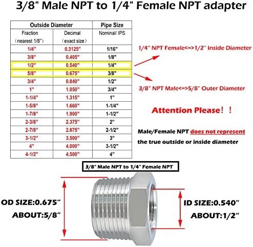 Beduan 304 SS Reducer Hex Bushing 3/8 Male to 1/4 Female NPT Reducing 5PCS