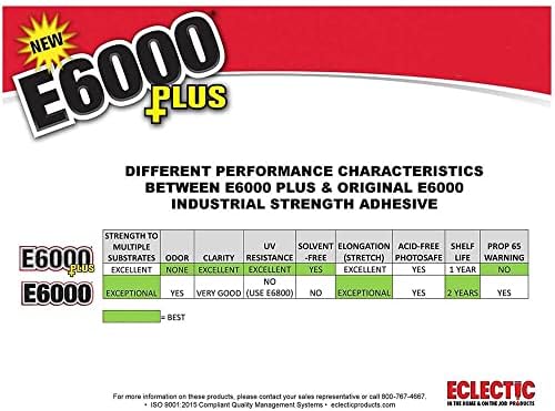Eclectic Products inc. E6000 Plus Multi-purpose Clear Glue, Waterproof and Paintable, Strong Flexible Craft Adhesive for Wood, Glass, Fabric, Ceramic, Metal and More, 56.1ml