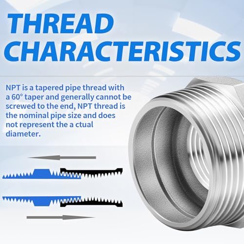 ChillWaves 304 Stainless Steel Pipe Fitting, Reducer Hex Bushing 1-1/4" NPT Male x 1/2" NPT Female Thread Adapter(3-PACK)