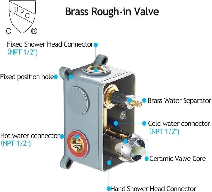 Polished Chrome Shower System 16 Inch Bathroom Luxury Rain Mixer Shower Combo Set Wall Mounted Rainfall Shower Head and Handheld System Shower Faucet Set Rough-in Valve Body and Trim Kit