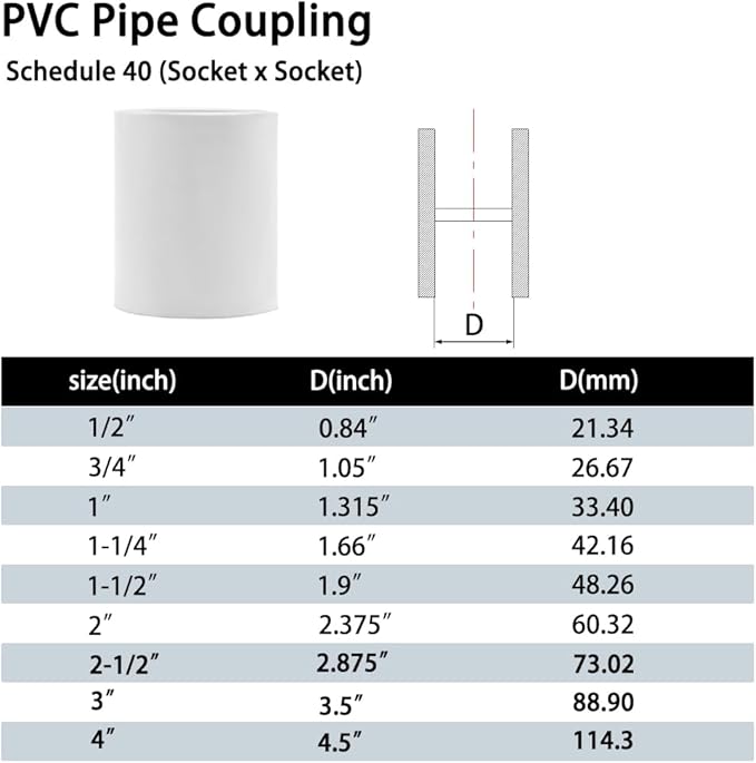 5PCS 1-1/4" PVC Pipe Fitting Coupling Connector Adapter Pipe Fitting Slip (Socket x Socket) Schedule 40 White Color