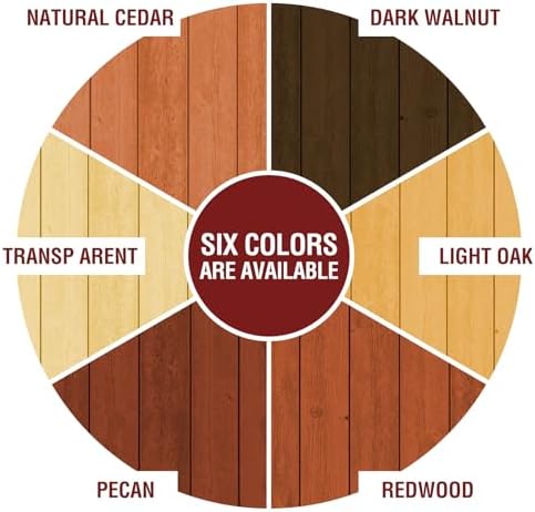 Advanced Wood Sealant （5 Gallon，Natural Cedar） | Flexible Crack-Resistant Finish | Maximum Durability for Professional Results, of Wood Both Indoors and Outdoors，Including Pine, Fir and TreatedWood