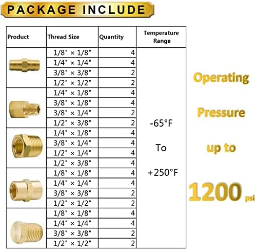 MeiChi 64pcs Brass Pipe Fitting Assortment Kits Hex Head Plug + Reducing NPT Adapter + Reducer Bushing + Hex Nipple + Hex Coupling for 1200 PSI