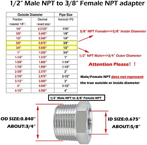 Beduan 304 SS Reducer Hex Bushing 1/2 Male to 3/8 Female NPT Reducing 2PCS