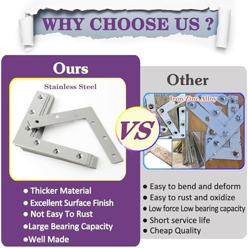 Alise L Flat Brackets for Wood,Brushed Corner Bracket Mending Plate,8 Pcs