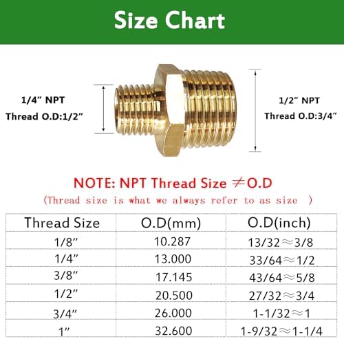 2pcs 1/2" NPT x 1/4" NPT Brass Nipple, 1/2 to 1/4 Adapter Fitting Reducing Solid Hex Brass Nipple, Brass 1/2 Male to 1/2 Male Reducer Brass Pipe Fittings for Extending and Connecting Pipes