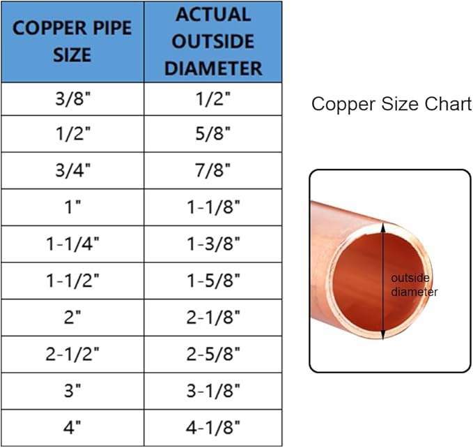 Joywayus 10PCS 3/8" Copper 90 Degree Elbow Coupling Sweat Solder Pipe Fitting Pressure Plumbing Solder Connection