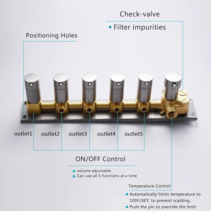 AYIVG 5 Functions Shower 6 Handles Valve Trim Kit Brass Shower Diverter Thermostatic Valve Pressure Balanced Mixer in Brushed Nickel Can Use All Function At a Time Flow Can Be Controlled