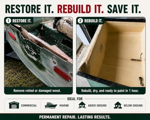 Re-Rot Liquid Wood Rot Repair Kit, 96 oz Penetrating Epoxy Resin