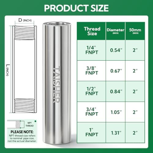 TAISHER 1Pcs 316 Thickened Nipple Cast Pipe,3/4" NPT Female, 2" Length