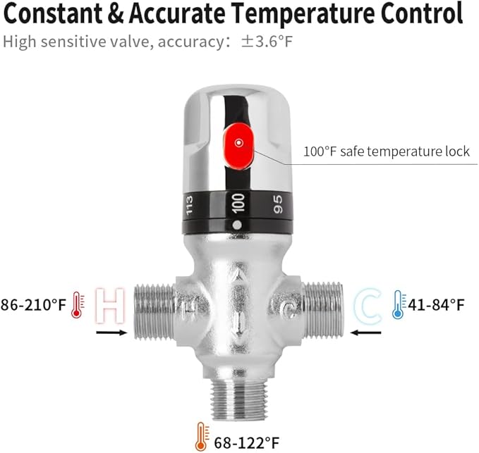 WiseWater 3/4 NPT Thermostatic Mixing Valve, Chrome Plated Brass 3-way Constant Temperature Control, Fahrenheit Scale Mark for Bathroom Faucet and Shower Water