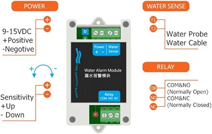 Water Detectors Sensitive Leak and Drip Alert Water Alarm Sensor with 10A Relay for Automatic Water Shut-Off Valve or Pump (NO Included) (Black)