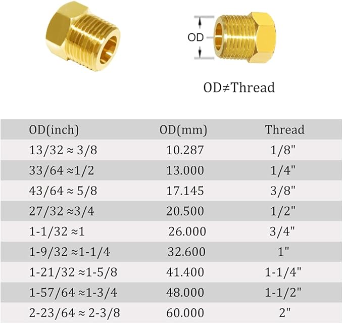 Joywayus 3/8" NPT Male Pipe Plug Outer Hex Thread Socket Plug Brass Fitting (Pack of 5)