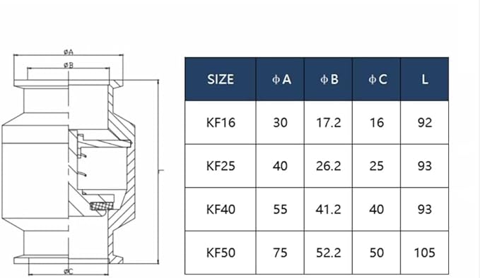 QiiMii KF-40 Vacuum Pump Check Valve, Stainless Steel 304, Non-Return One Way for Vacuum Pump(KF-40 Flange 55mm)