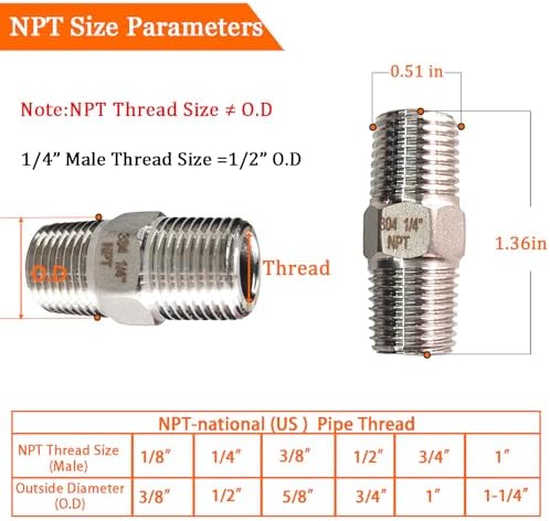 4PCS Hex Stainless Steel Nipple 1/4"NPT Male X 1/4" NPT Male Pipe Fitting 1/4 inch Stainless Steel Pipe Nipples Male Pipe Adapter Fittings Heavy Equal Nipples Connectors