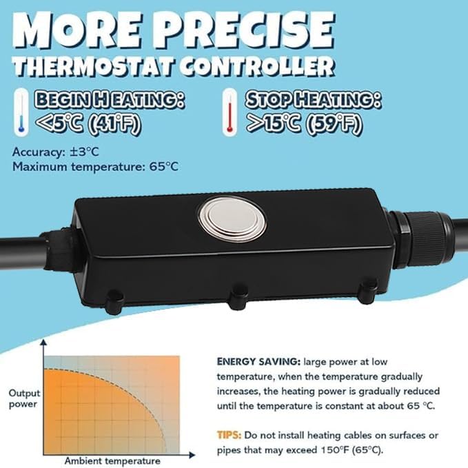 3~100FT Heat Tape for Water Pipes, UL & ETL Certified 60 FT Self-Regulating Pipe Heating Cable with Thermostat for Pipe Freeze Protection, Waterproof Heat Tape for Metal and Plastic Pipes,Black