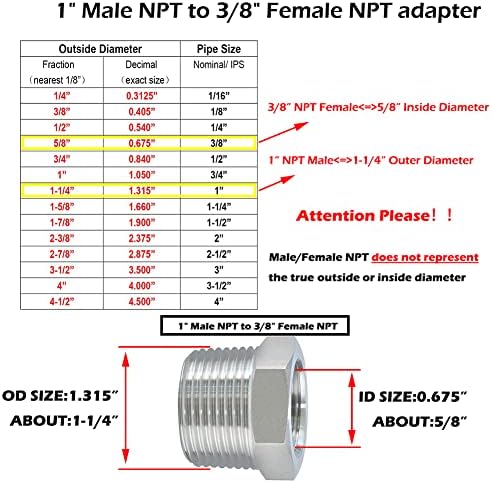 Beduan 304 SS Reducer Hex Bushing 1 Male to 3/8 Female NPT Reducing 2PCS