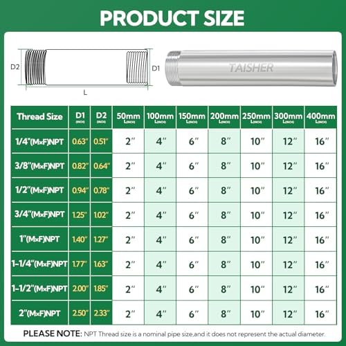 TAISHER 2Pcs Thickened Nipple Cast Pipe 3/4" MNPT x 3/4" FNPT, 6" Length