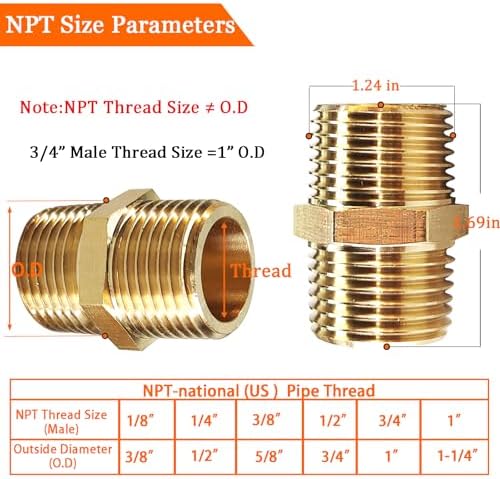 2PCS Hex Brass Nipple 3/4" NPT Male X 3/4" NPT Male Pipe Fitting 3/4 inch Brass Nipples Male Pipes Adapter Fittings Heavy Equal Nipples Connectors