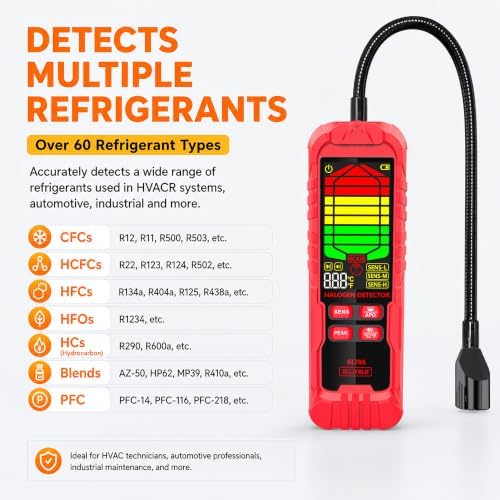 HVAC Refrigerant Leak Detector, AC Halogen Leak Detection