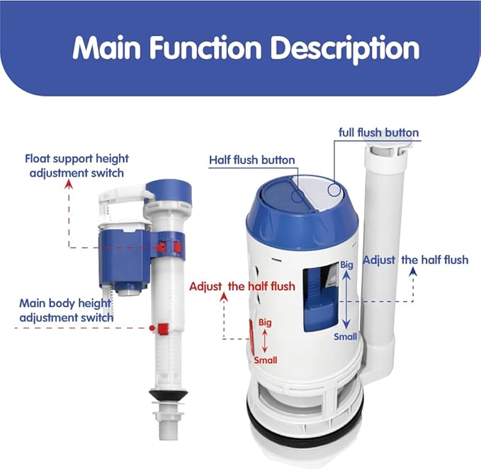3-Inch Dual Flush Valve Replacement Kit - Easy Installation & Leak-Free Seal for Most 2-Piece Toilets