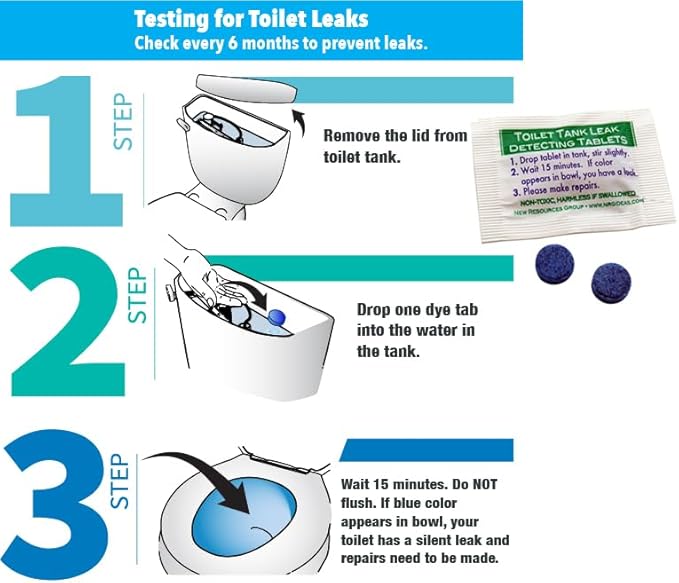 New Resources Group Toilet Leak Detection Dye Tablets (Detect Silent Leaks) Blue 20 Pack