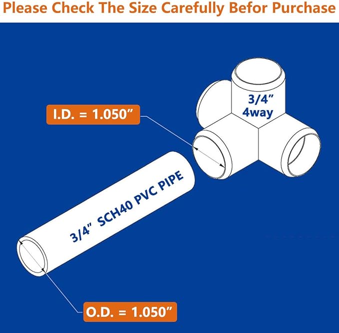 ‌letsFix 4 Way PVC Fittings 3/4 Inch (10-Pack), Furniture-Grade, Heavy-Duty Pipe Connectors for Plumbing, DIY Projects, and Home Furniture Assembly, Compatible with 3/4" Schedule 40 PVC Pipes‌