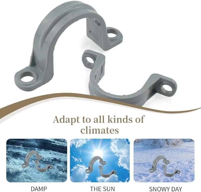 12-Pack 3/4" PVC Pipe Mounting Straps - Plastic Conduit Clamps for Electrical Cables & Plumbing Pipes (2-Hole Design)