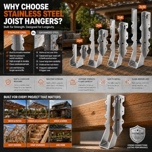 2x8 Joist Hangers Stainless Steel, 18 Gauge 2X8 Brackets (14 Pack)