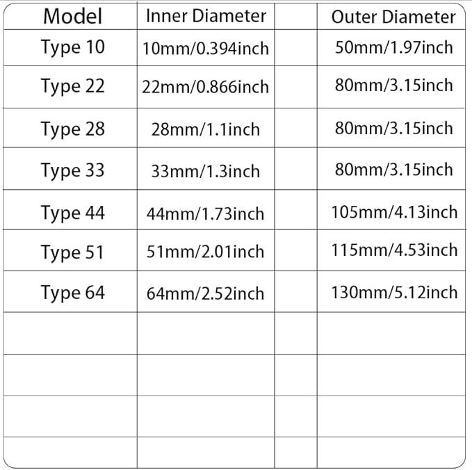 2 Pieces Wall Split Flange, Self-Adhesive Escutcheon Plate for 22mm/0.87" Dia Pipe, ABS Round Plumbing Cover Plates for Bathroom Kitchen Toilet Faucet, Gold