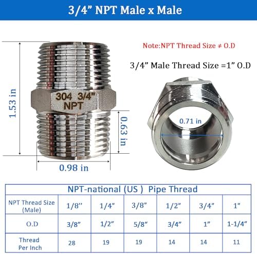 3/4" NPT Stainless Steel Hex Nipple, 2PCS Male to Male Pipe Fitting Adapter