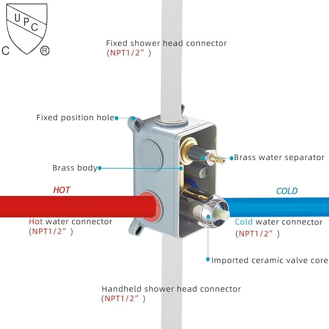 Shower System with High Pressure Rainfall Shower Head, Handheld Shower head and Shower Faucet Trim Kit, Rain Mixer Shower Set Wall Mounted Chrome（Valve Include）