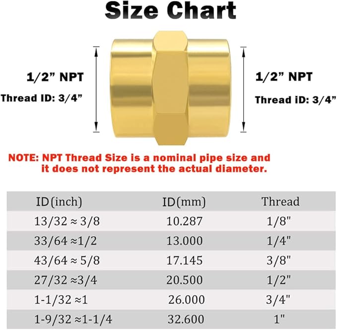 Hooshing 2PCS 1/2" x 1/2" NPT Female Coupler Soild Brass Hex Nipple Coupling Pipe Fitting
