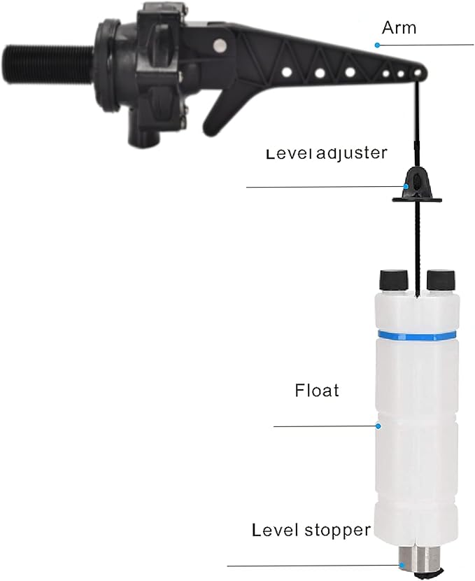 3/4" Tankbuddy Valve PumpBuddy High Flow Large Water Discharge 20mm Float Valve Double Water Level and Adjustable Water Level (TB20)