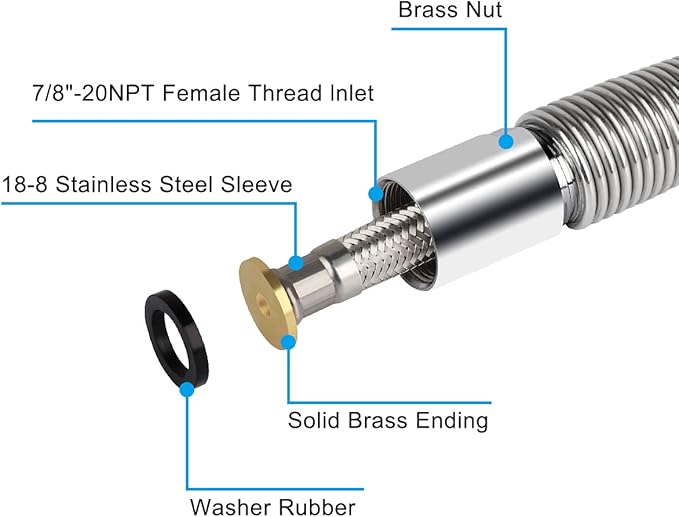 46 Inch Pre Rinse Sprayer Hose 1.42 GPM Commercial Kitchen Dish Spray Hose for Kitchen Sink Faucet, Flexible Stainless Pre Rinse Faucet Hose Replacement Kit