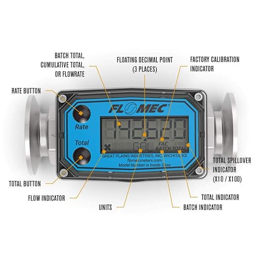 G2 Series High-Temp Turbine Flow Meter, 3/4 Inch Pipe Size, 1 Inch Tri-Clamp Fitting (G2S07TH9GMX)