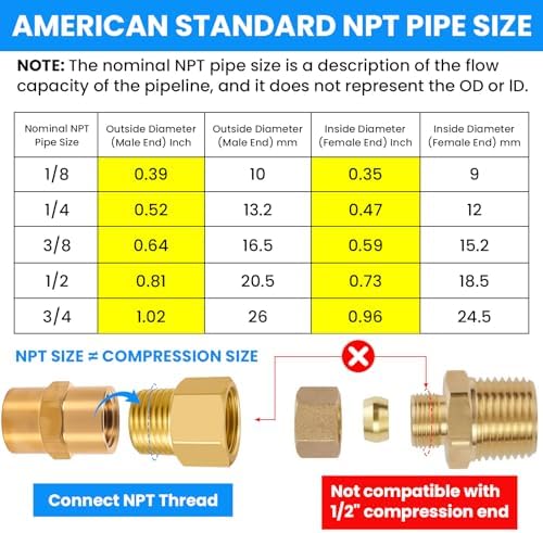 SDTC Tech Brass Pipe Fitting 1/2 NPT Thread Male to 1/2 NPT Thread Female