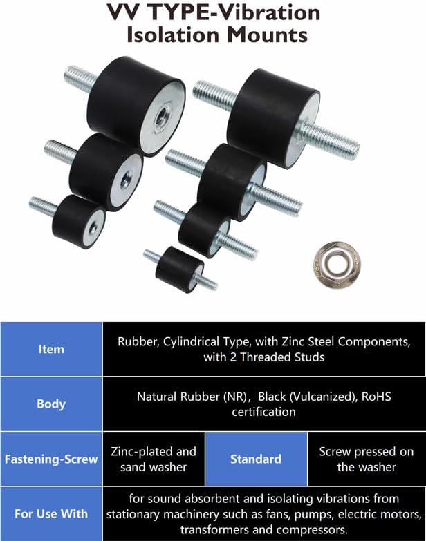 M8 Rubber Vibration Isolator Mounts Double Stud Shock Absorber Isolation Mounts Anti Vibration Silent-Blocks for Car Boat Bobbins Motors Compressors Pumps, 4pcs M8x23-30x20mm, 8pcs LockNuts