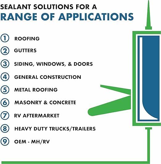 Geocel 2320/2321 Construction Tripolymer Gutter and Narrow Seam Sealant, Clear, 10.3 oz