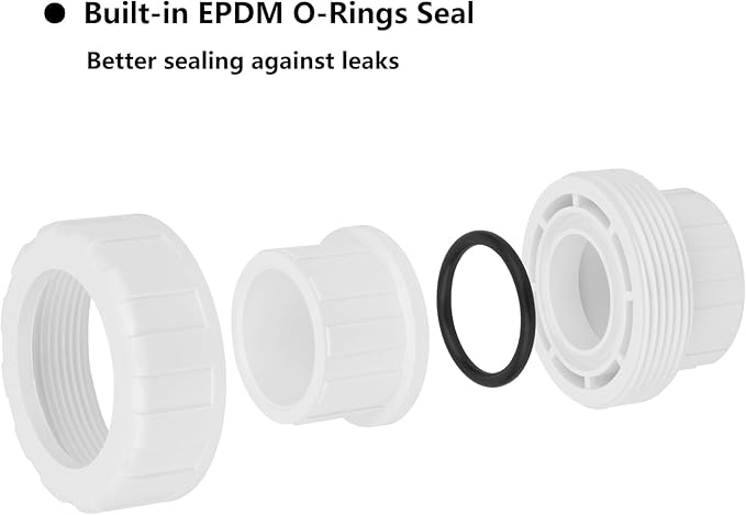 2Pcs 1-1/4" PVC Union Coupling Pipe Fitting (Socket x Socket) 1.25Inch PVC Slip Union PVC Adapter Coupling Schedule 40, EPDM O-Ring, White