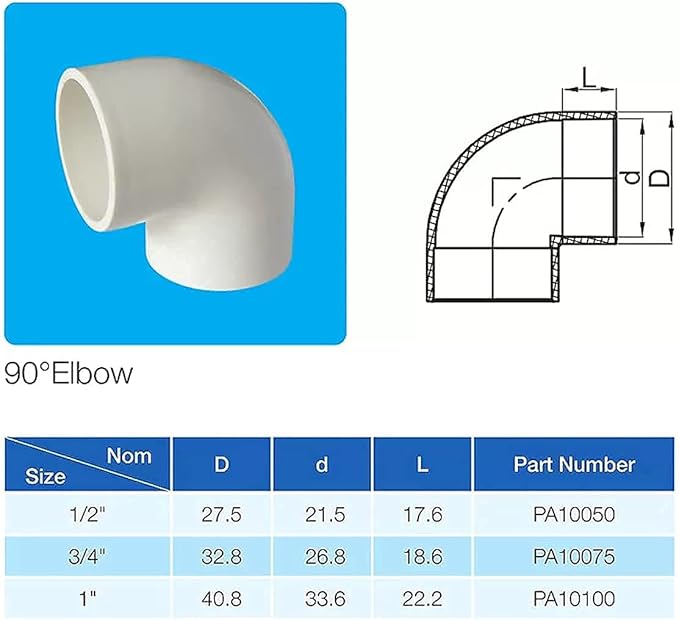 Rainbow Dream 3/4-Inch 90 Degree PVC Pipe Elbow - 10 Pack, White