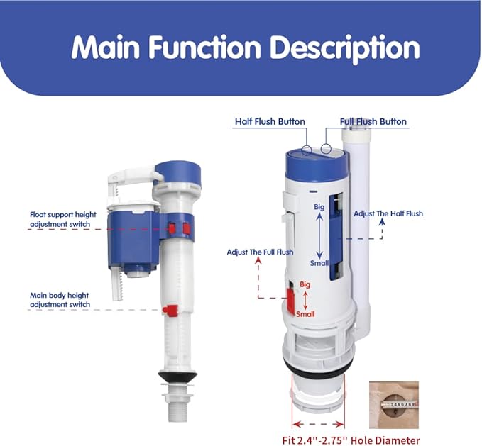 2-Inch Dual Flush Valve Replacement Kit - Easy Installation & Leak-Free Seal for Most 2-Piece Toilets