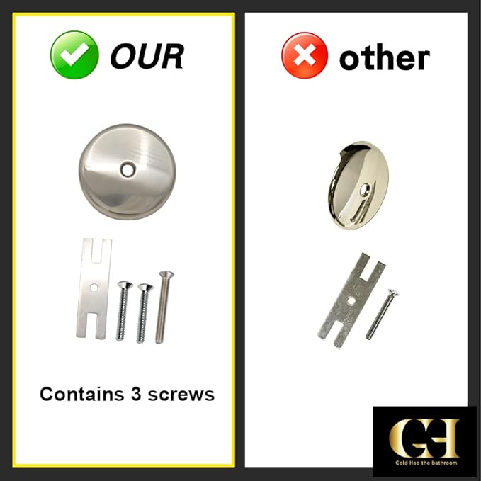 Single Hole Bathtub Drain Overflow Plate - Overflow Drain Cover | Tub Drain Cover with Three Matching Screws/Bathtub Overflow Drain Cover with Adapter (Brushed Nickel)