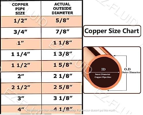 EZ-FLUID Plumbing (50-Pcs) 1/2" C X FIP LF Copper Female Adapter Pressure Copper Fittings,Sweat Solder Connection for Residential,Commercial Pipe.